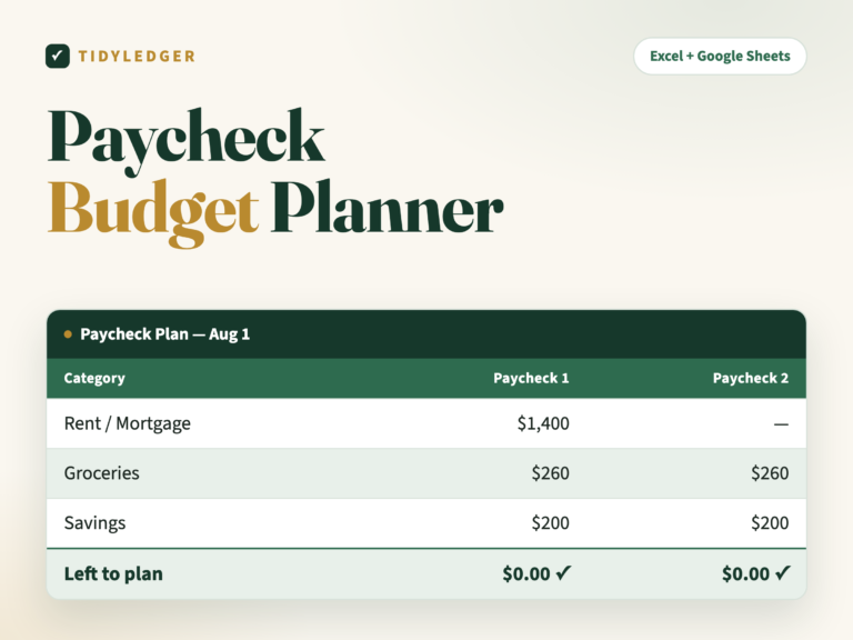 Paycheck Budget Planner spreadsheet for Excel and Google Sheets — zero-based paycheck budgeting template