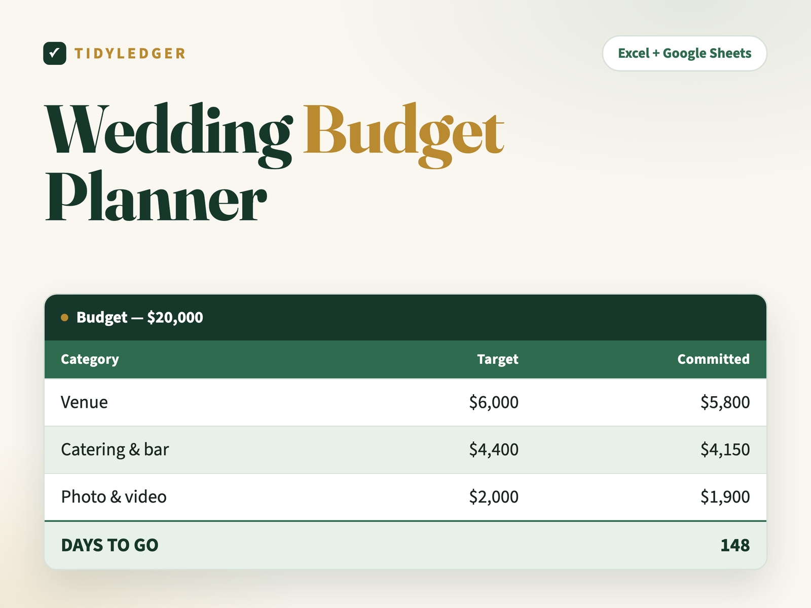 Wedding Budget Planner spreadsheet — category targets and vendor tracking